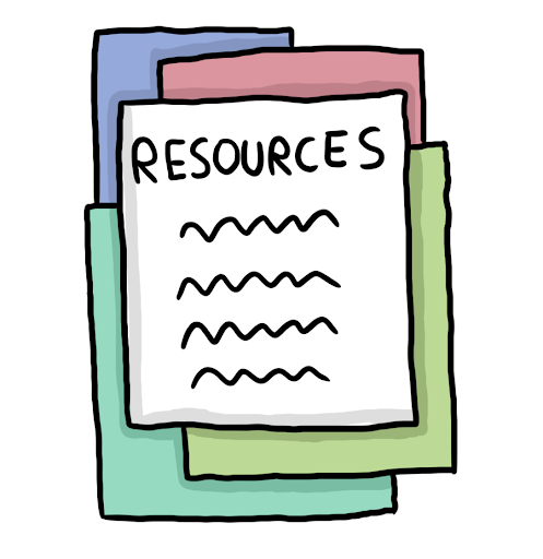  Resources